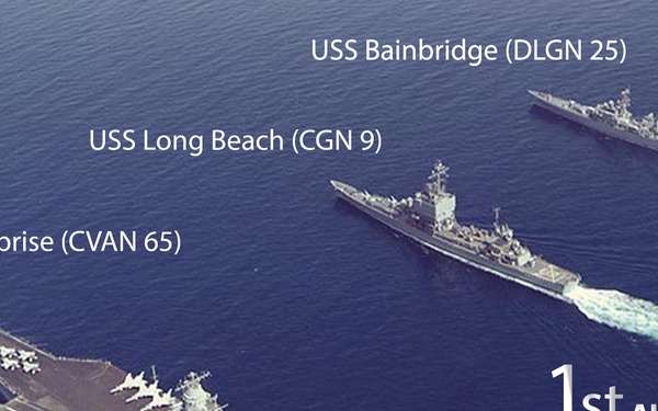 May 13th Today's Day in History - First Nuclear-Powered Task Group