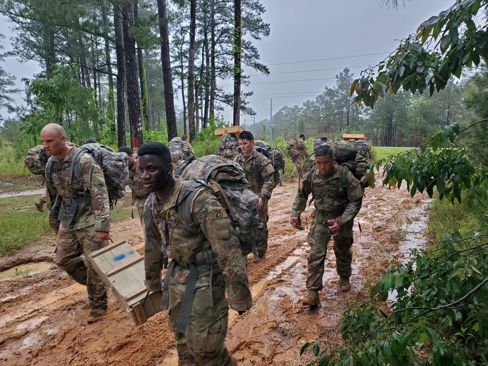 Security Force Assistance Brigade Assessment and Selection