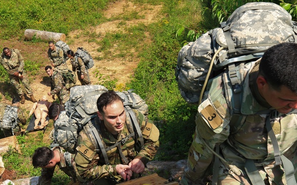 Security Force Assistance Brigade Assessment and Selection