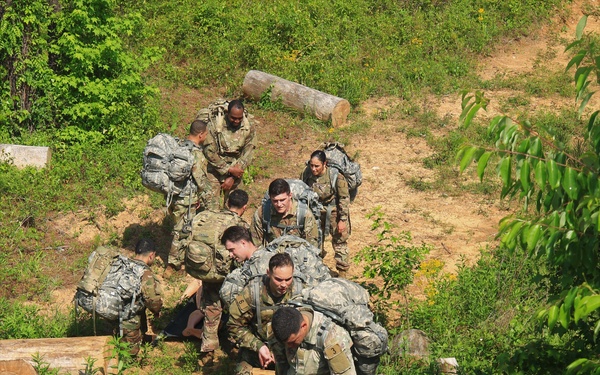 Security Force Assistance Brigade Assessment and Selection