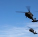 DEFENDER-Europe 21: VIPs Visit Alabama &amp; Florida National Guard Soldiers
