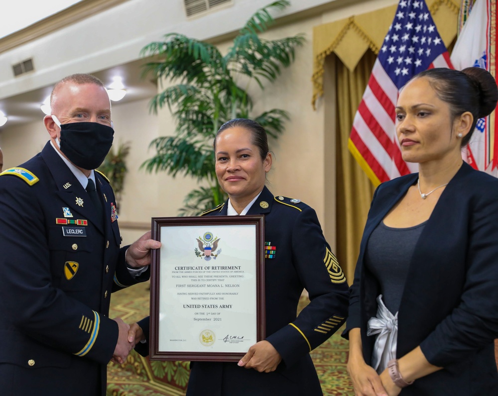 III Corps and Fort Hood Retirement Ceremony May 21, 2021