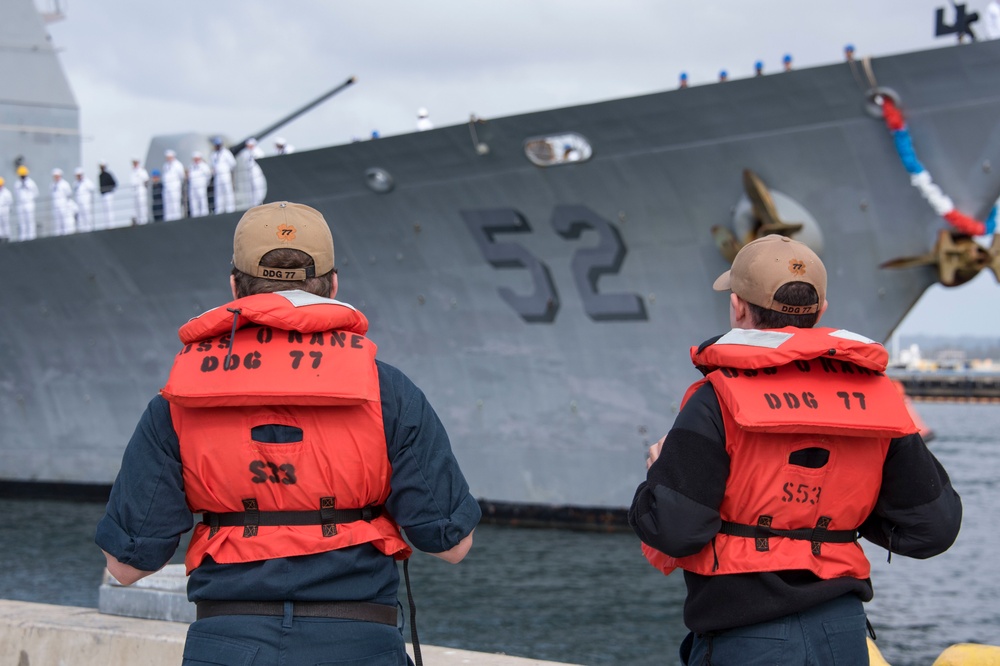 USS Bunker Hill Returns from Deployment