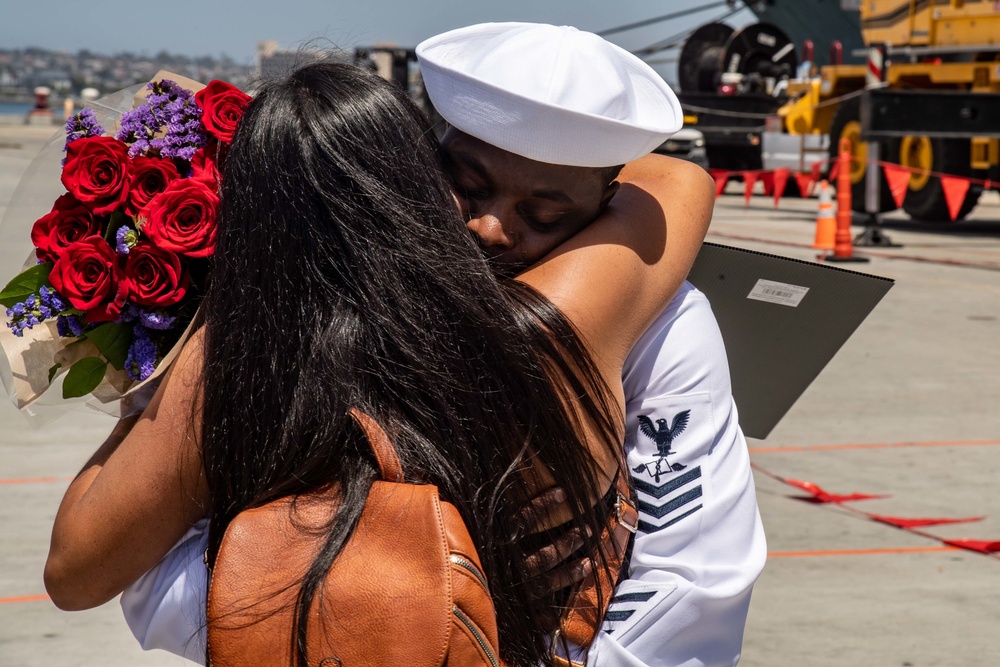 USS Theodore Roosevelt (CVN 71)