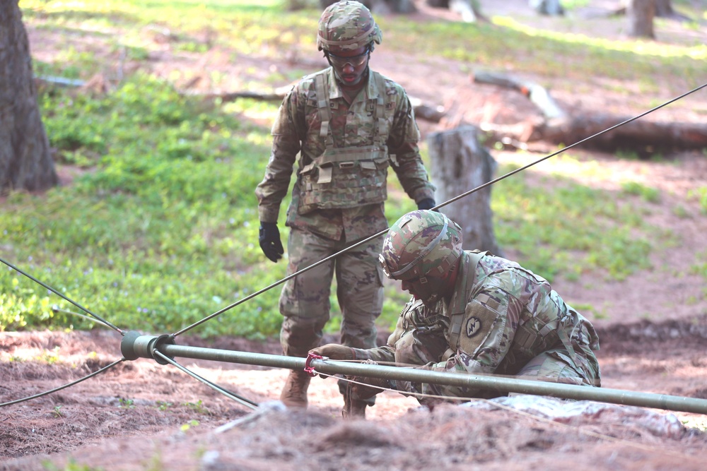 25th CAB Signal Digital Gunnery Tables Exercise