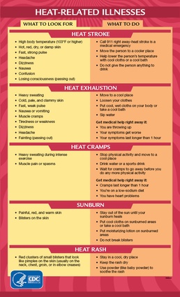 MacDill’s safety tips for “Critical Days of Summer”
