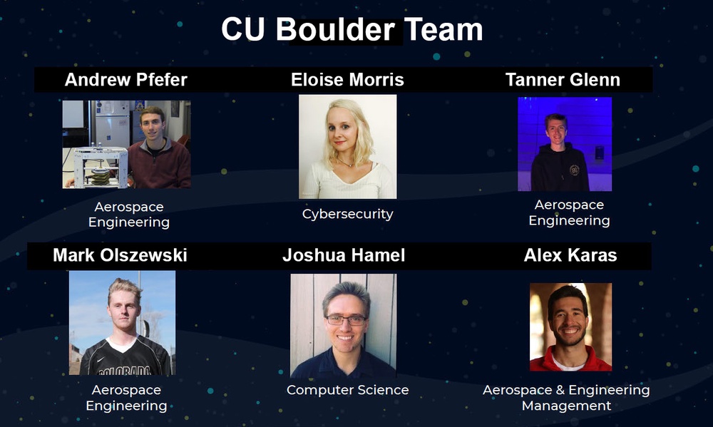 Winning CU Boulder Designing for Defense team