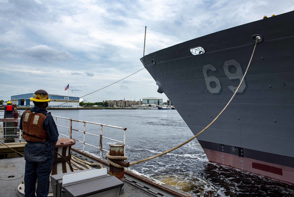 USS Vicksburg Dry Dock Flooding