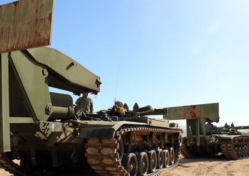 Preparing For MILES Validation