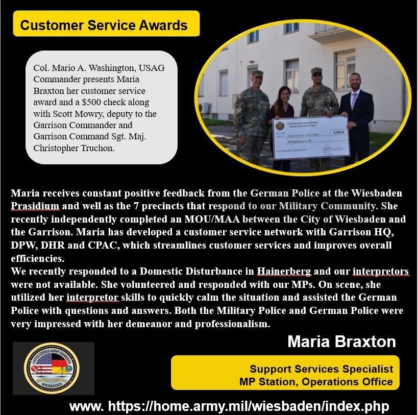 Monthly Customer Service Awards presented