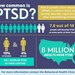 PTSD Awareness at JBLE