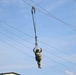 Basic Airborne Refresher Training