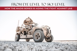 From Eye Level to Sky Level