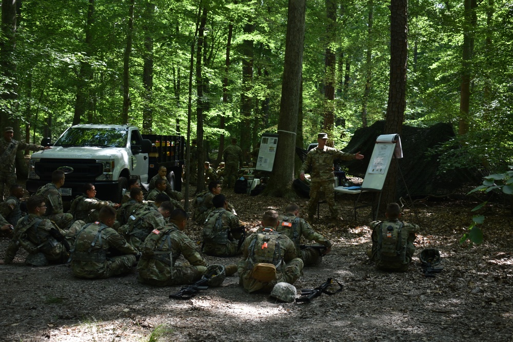 AIT FTX