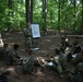 AIT FTX