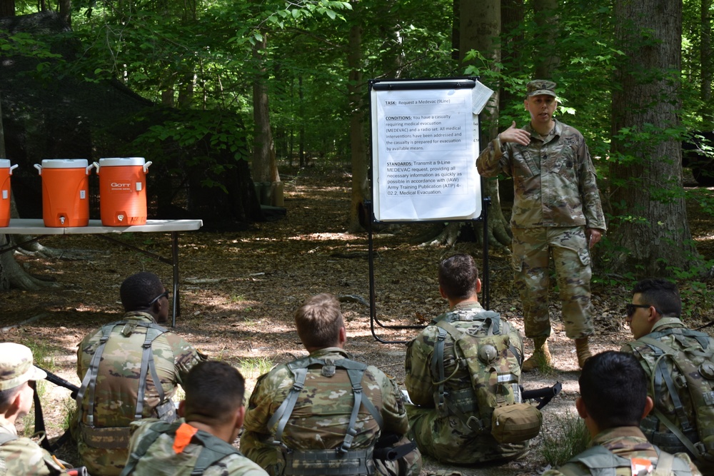 AIT FTX
