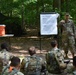 AIT FTX
