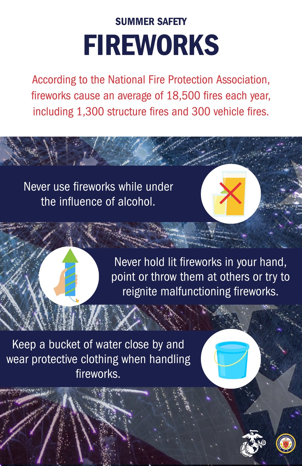 Summer Safety: Fireworks