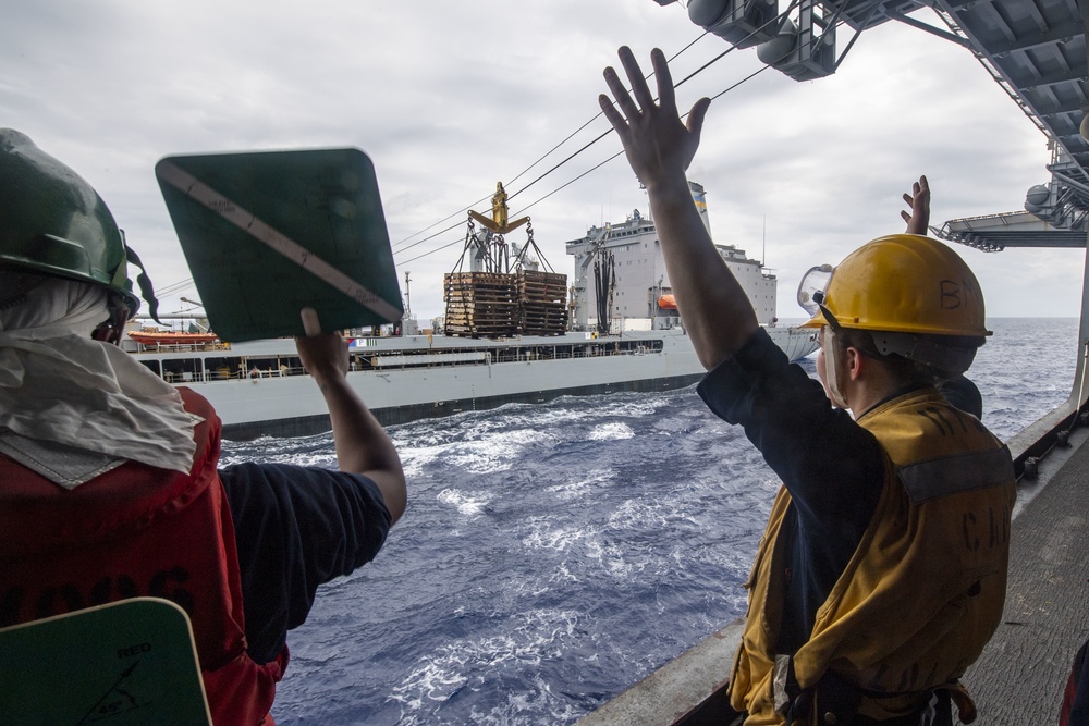 USS America conducts a replenishment-at-sea with the fleet replenishment oiler USNS Rappahannock