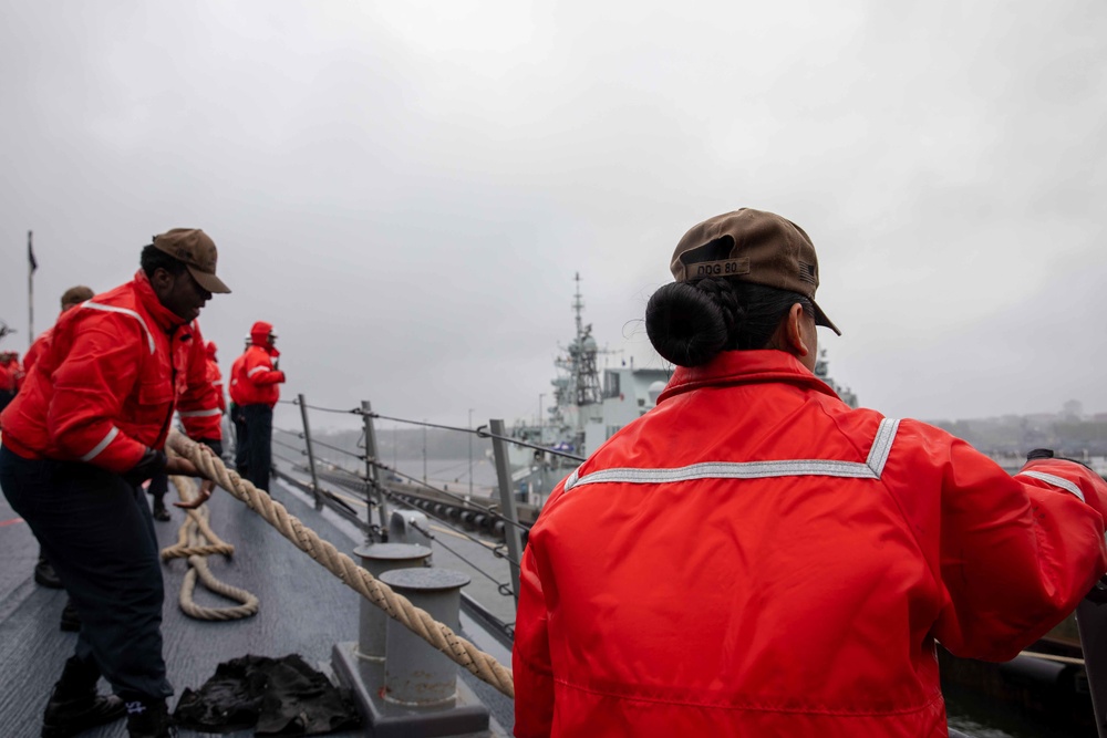 USS Roosevelt