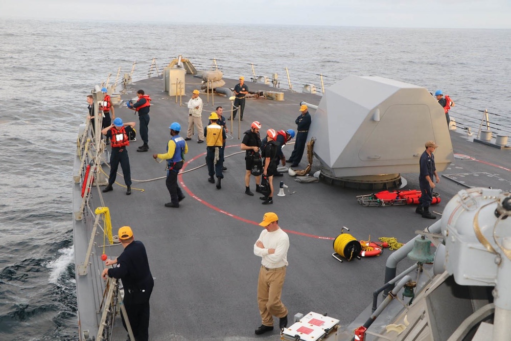USS Wichita Sailors Conduct a Man Overboard Drill
