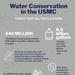 Water Conservation in the USMC