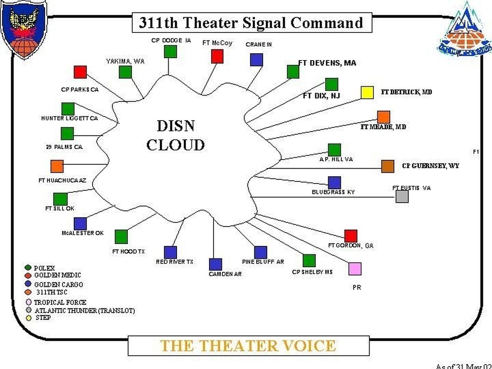 DVIDS - News - 311th Signal Command (Theater); 25 Years of Signal-Cyber ...