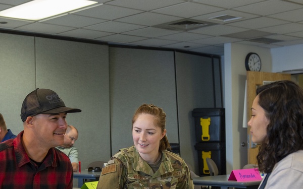 Emotional Intelligence Activated