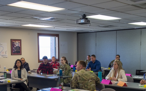 Emotional Intelligence Activated