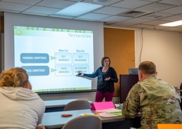 Emotional Intelligence Activated