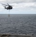 USS Harry S. Truman (CVN 75) transits the Atlantic Ocean.