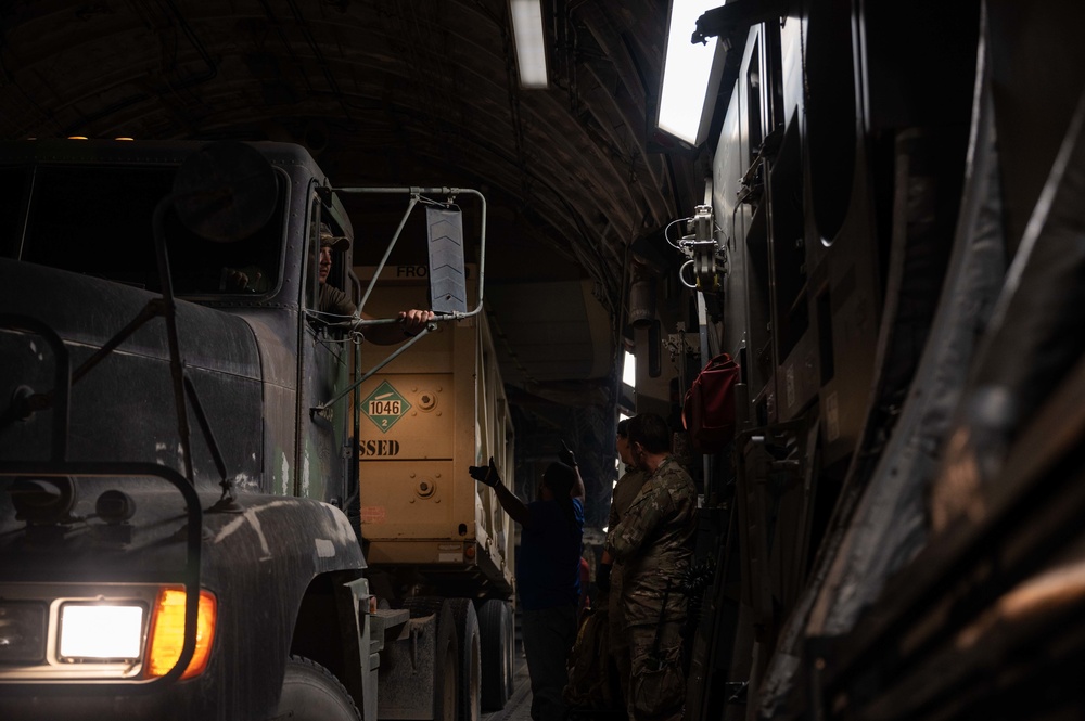 US Forces Afghanistan Retrograde
