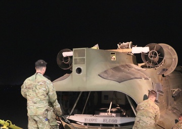 US Forces Afghanistan Retrograde