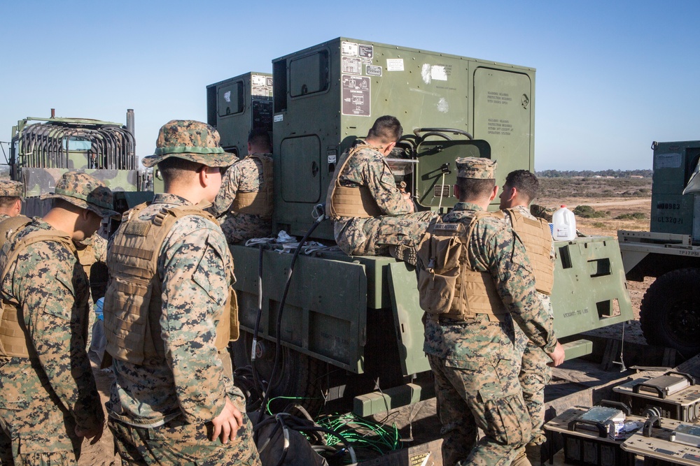 MASS-6 Annual Training