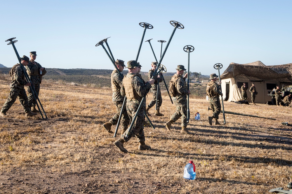 MASS-6 Annual Training
