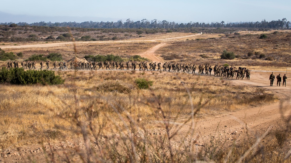 MASS-6 Annual Training