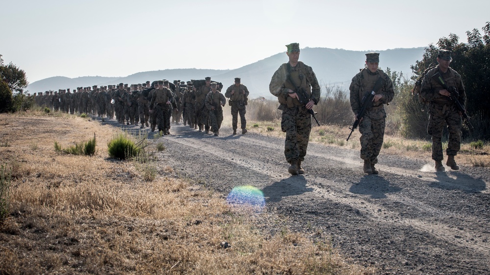 MASS-6 Annual Training