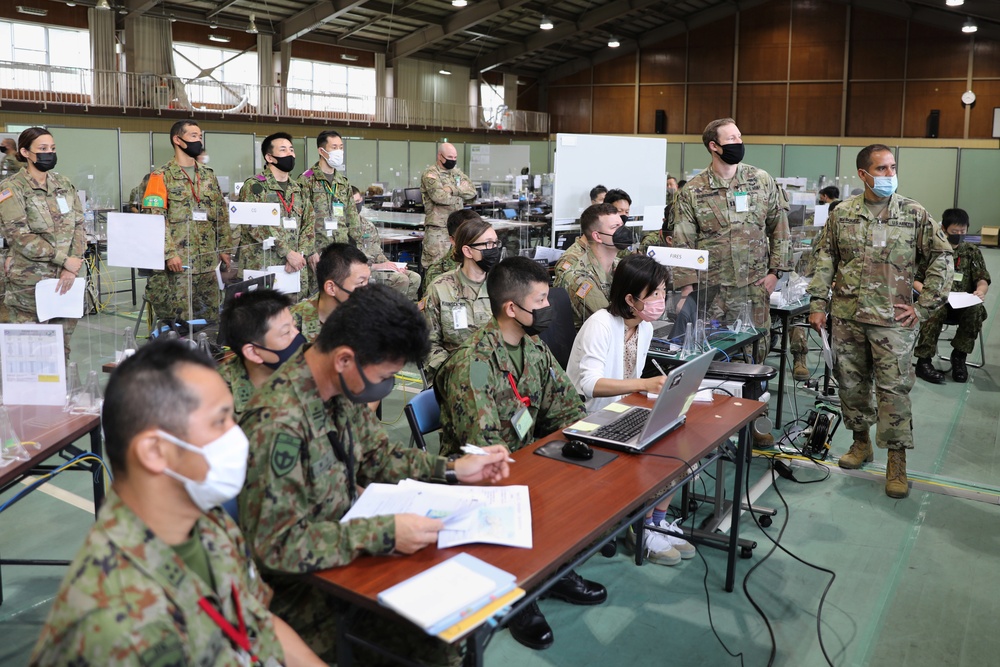 Multi-Domain Operations Working Group at the Orient Shield 21-2 Command Post Exercise