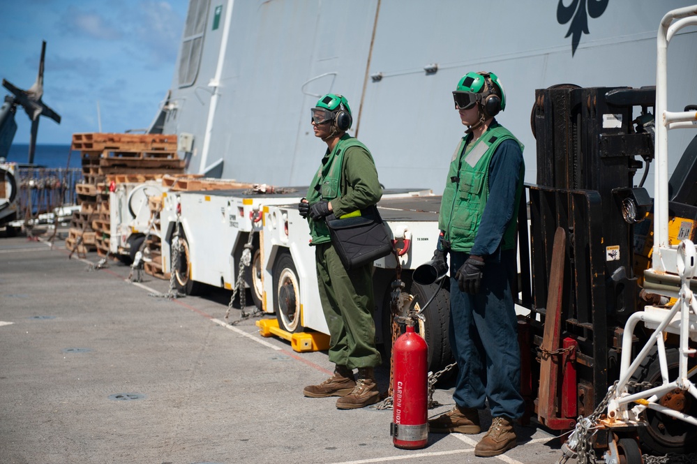Helicopter Maintenance USS New Orleans July 2021