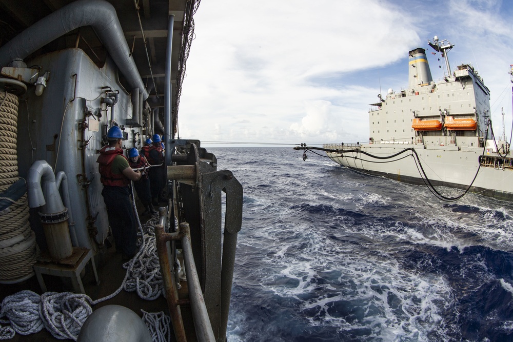 Replenishment-at-sea