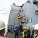 Replenishment-at-sea