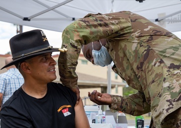 COVAX Administration