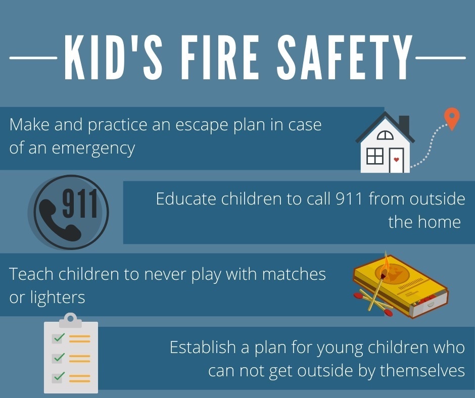 Education is Prevention: Summer Fire Safety