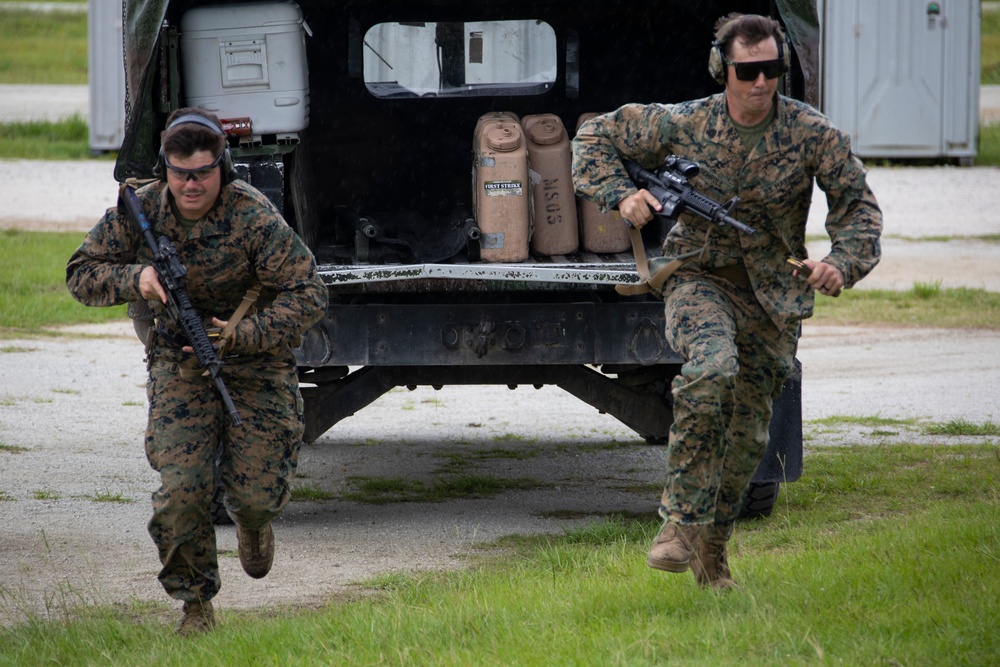 Instructor Stakes Competition