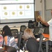 Fort Lee hosts IPPS-A training