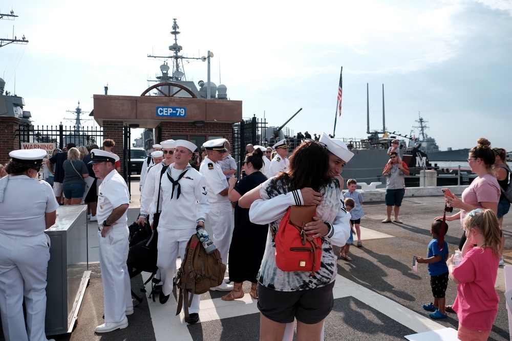 USS Laboon Returns to Naval Station Norfolk