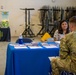 NCARNG &amp; NC Works Partner for Military Career Summit