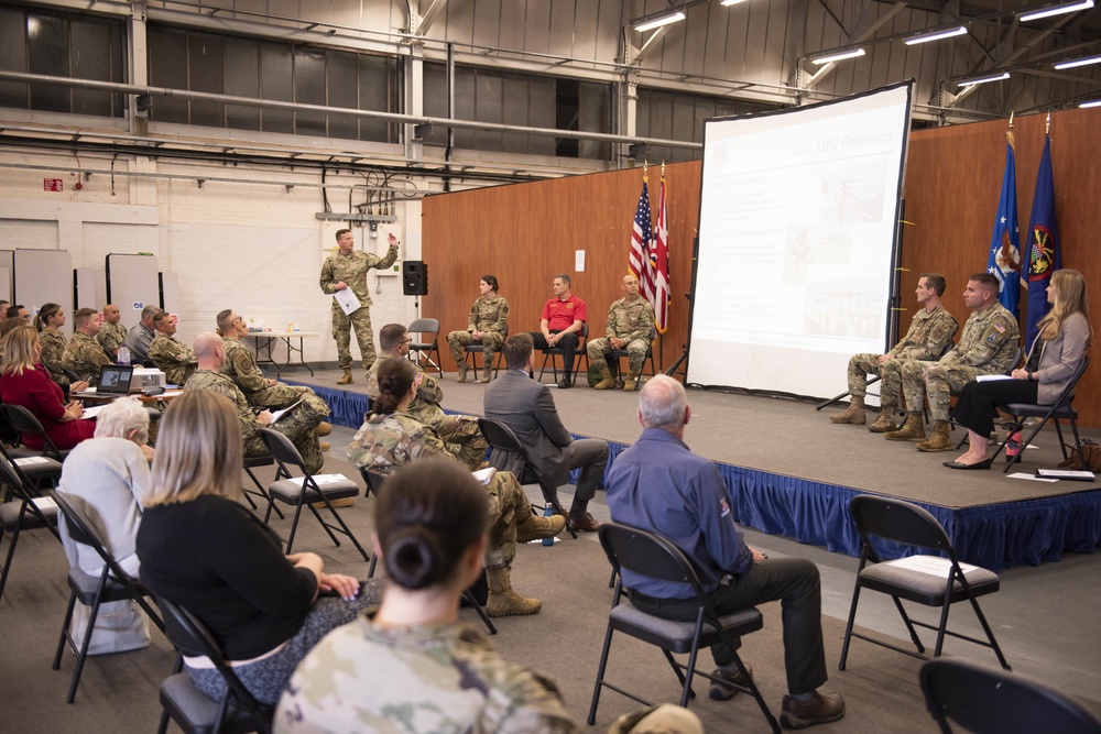 423rd ABG Town Hall