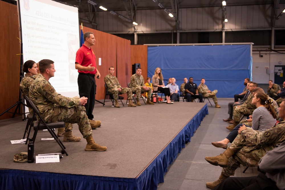 423rd ABG Town Hall