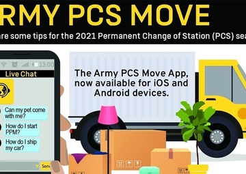 Transportation experts provide advice, resources to help with PCS Moves in Europe